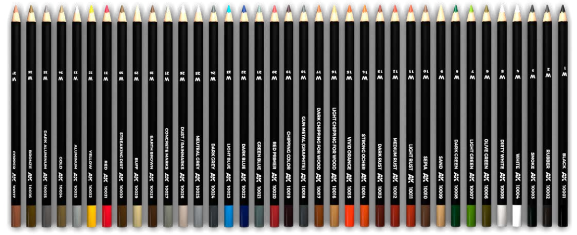 AK-Interactive Weathering Pencils: 037 Copper 