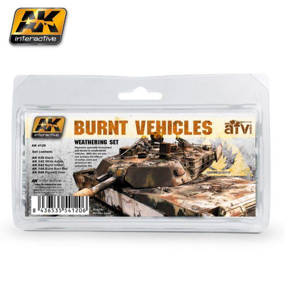AK-Interactive Weathering Set: Burnt Vehicles 