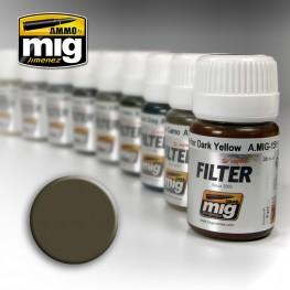 AMMO Filters: Dark Grey for White (30ml) 