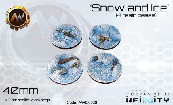Antenocitis Workshop: Snow & Ice Bases 40mm 