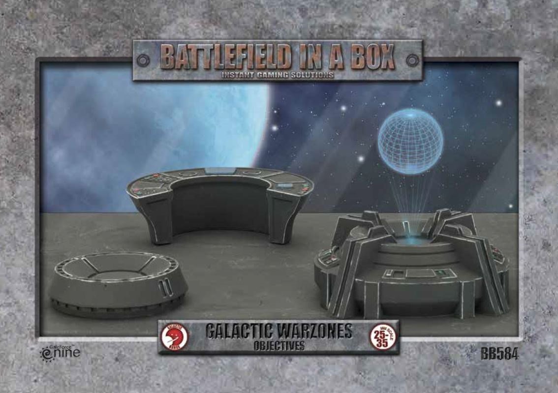 Galactic Warzones: Objectives 