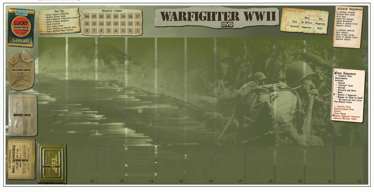 Warfighter World War II: Pacific Neoprene Play Mat 