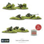 Bolt Action: French: French Army weapons teams - 402215510 [5060917991209]