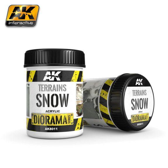AK-Interactive Acrylic Diorama Series: Terrains Snow 