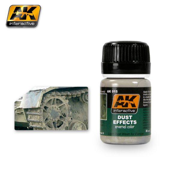 AK-Interactive Weathering Effects: DUST EFFECTS 