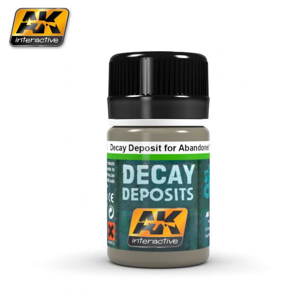 AK-Interactive Decay Deposits: Decay Deposit for Abandoned Vehicles 