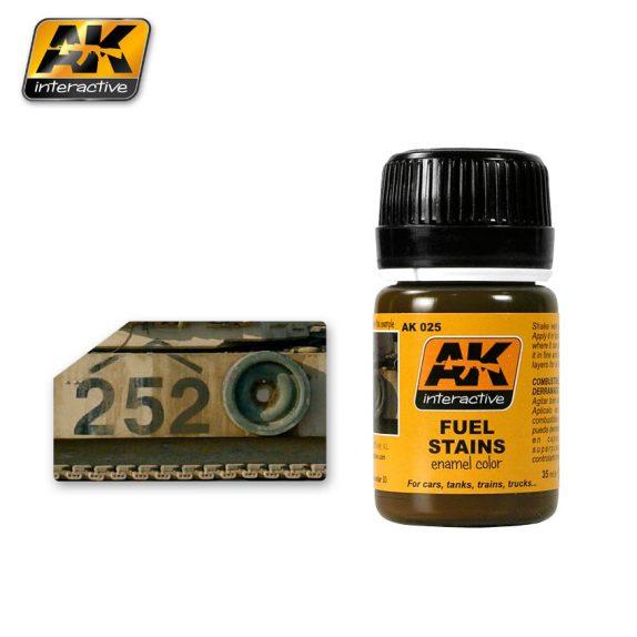 AK-Interactive Weathering Effects: FUEL STAINS 