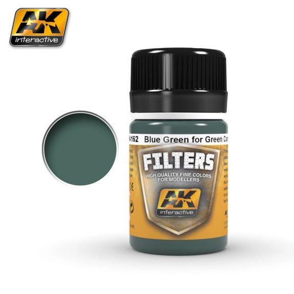 AK-Interactive Filter: Blue Green for Green Cam 