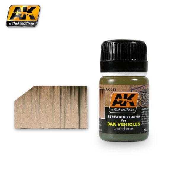 AK-Interactive Weathering Effects: Streaking Effects For DAK Vehicles 