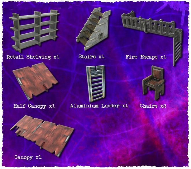 Battle Systems: Really Useful Items 