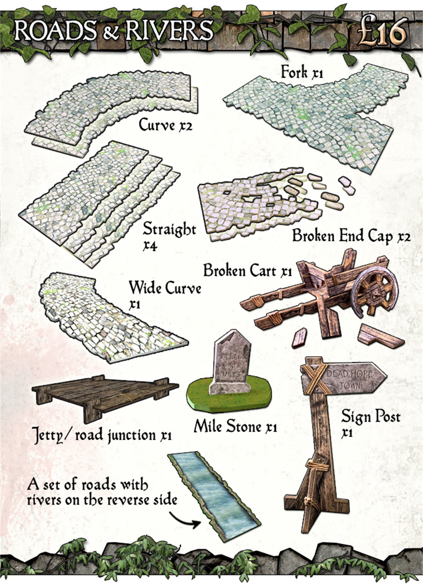 Battle Systems: Roads & Rivers 
