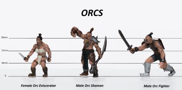 Characters of Adventure- Fantasy: Orcs Set C 