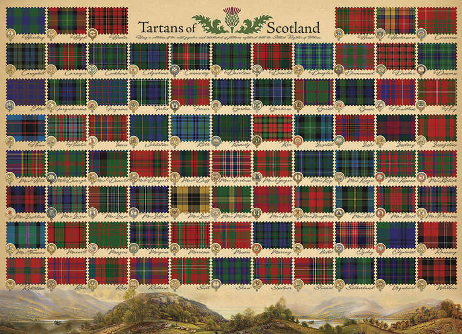 Cobble Hill Puzzles (1000): Tartans of Scotland 
