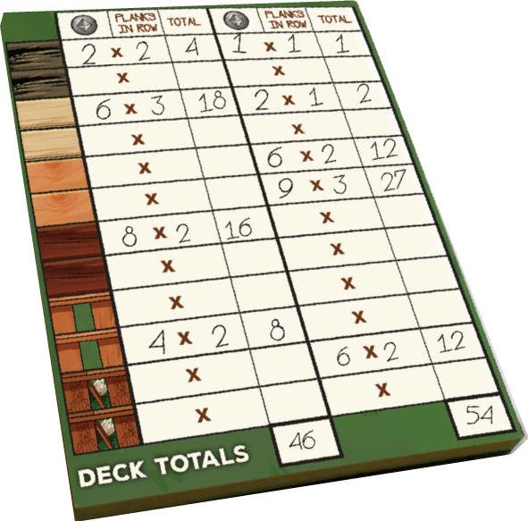Deck Building Game: 100 Page Score Pad 
