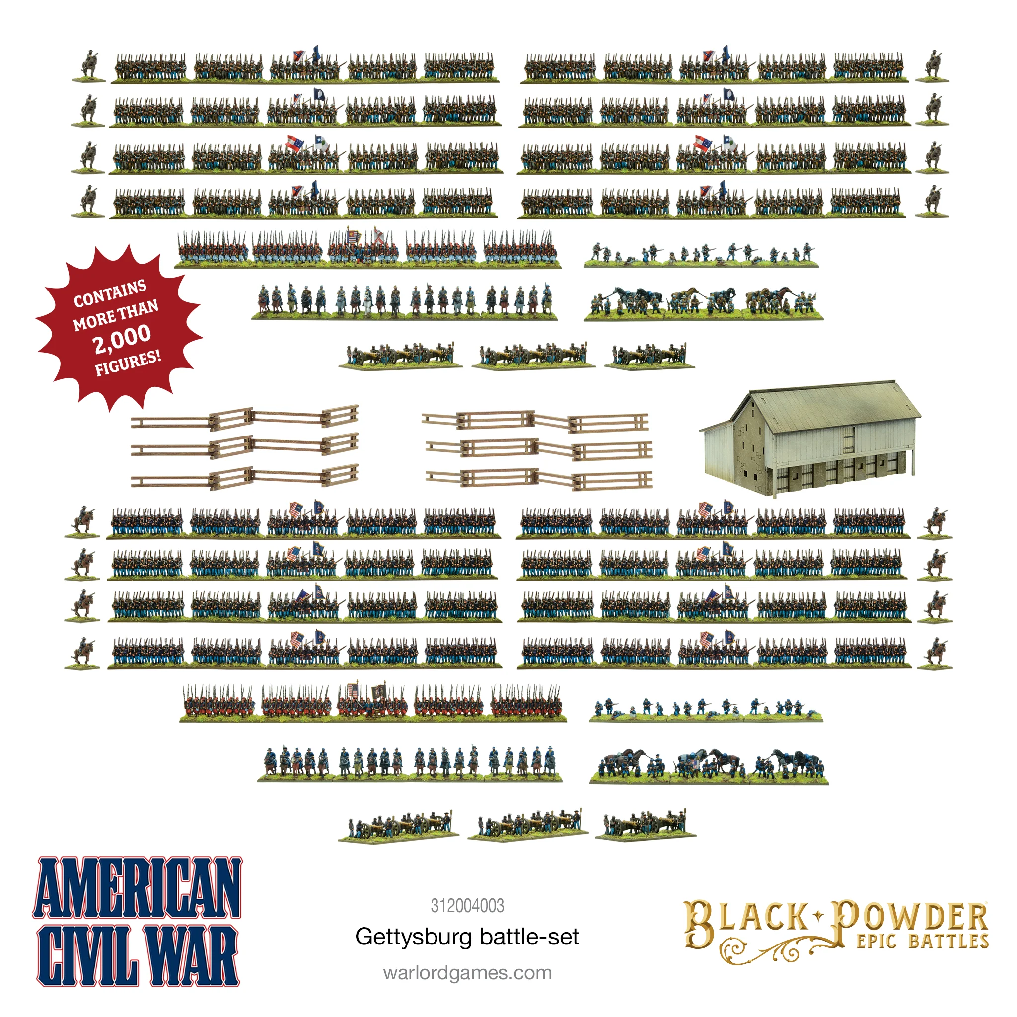 Black Powder Epic Battles: American Civil War: Gettysburg Battle Set 