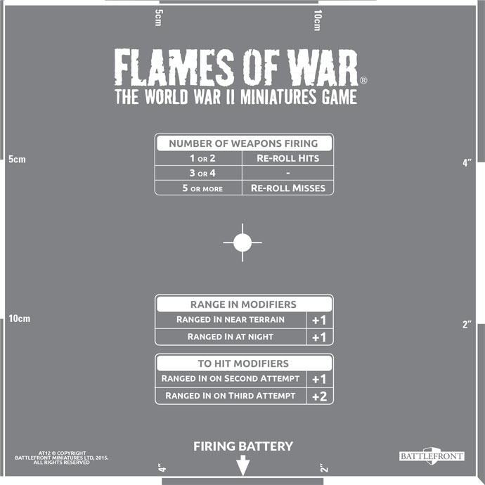 Flames of War: Artillery Template (Etched) 
