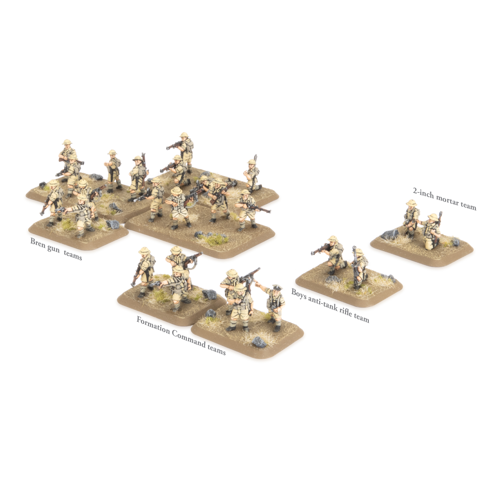 Flames of War: British: Motor Platoon 
