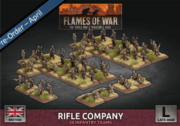 Flames of War: British: Rifle Company 