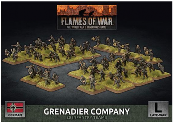 Flames of War: German: Grenadier Company (2019) 