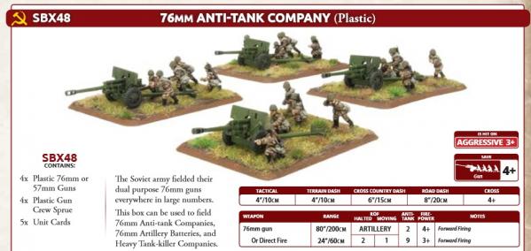 Flames of War: Soviet: 76mm Anti-Tank Company 