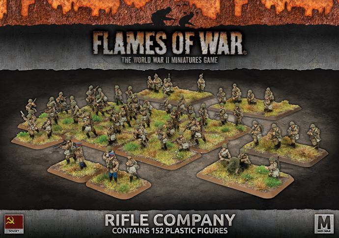 Flames of War: Soviet: Rifle Company 