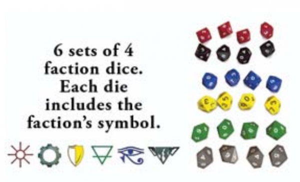 For What Remains: Dice Expansion Pack 