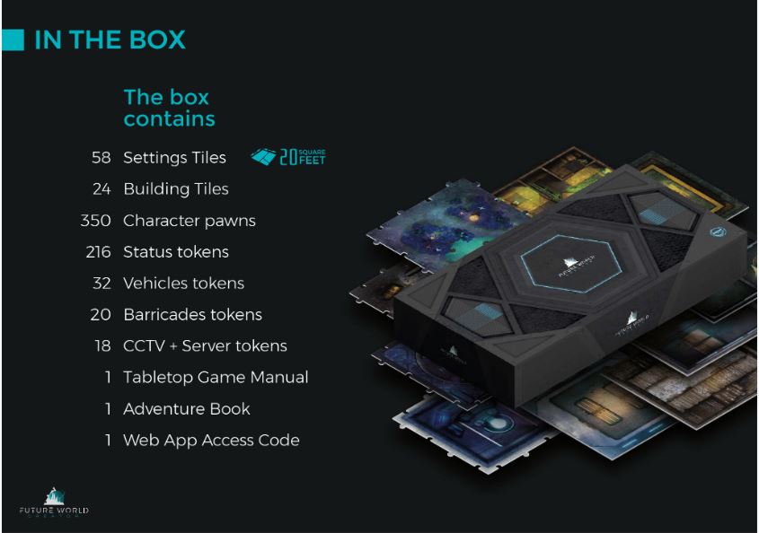 Future World Creator: Core Box 