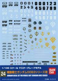 Gundam Decals #024: Gundam 0083 Series 
