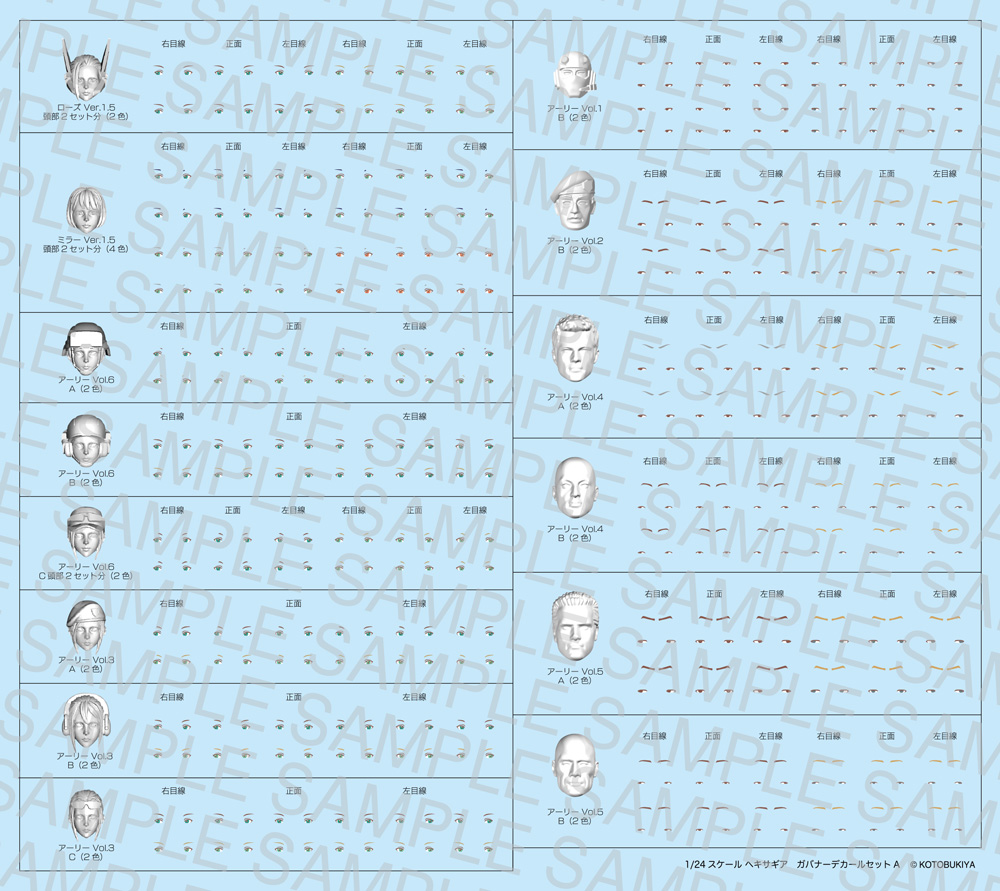 Hexa Gear Series: Governor Decal Set Type-A 