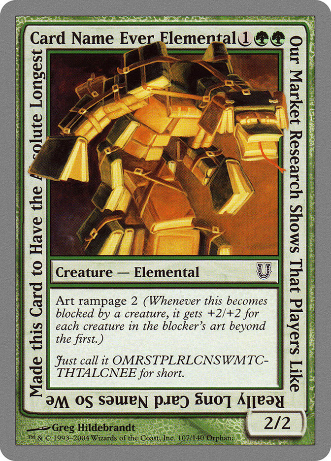 MTG: Unhinged 107: Our Market Research Shows  