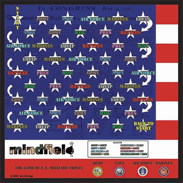 Mindfield (Damaged) 
