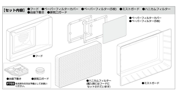 Mr. Super Booth Compact - Hood Set 