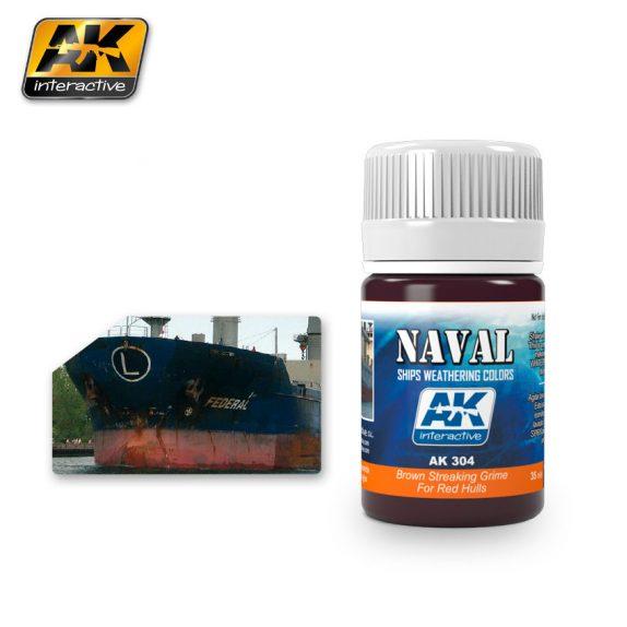 Naval Ships Weathering Colors: Brown Streaking Grime For Red Hulls 
