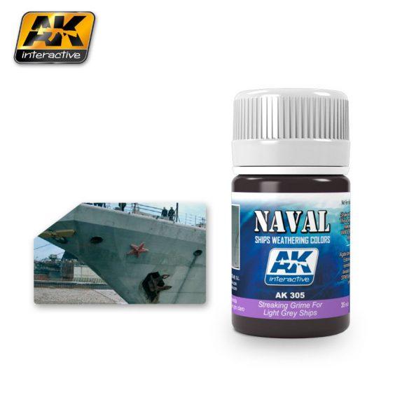 Naval Ships Weathering Colors: Streaking Grime For Light Grey Ships 