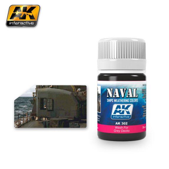 Naval Ships Weathering Colors: Wash For Grey Decks 