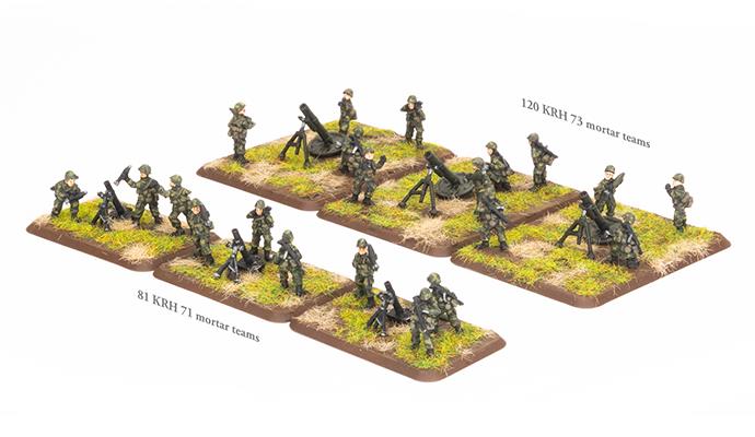 Team Yankee: Finnish: 81mm and 120mm Mortar Platoons 