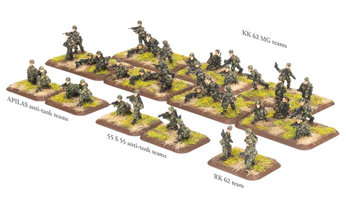 Team Yankee: Finnish: Jääkäri Platoon 