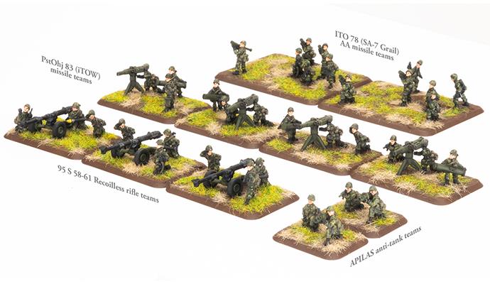Team Yankee: Finnish: Weapons Platoons 