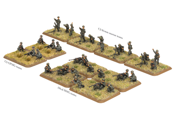 Team Yankee: NATO: Airborne Weapons Group 