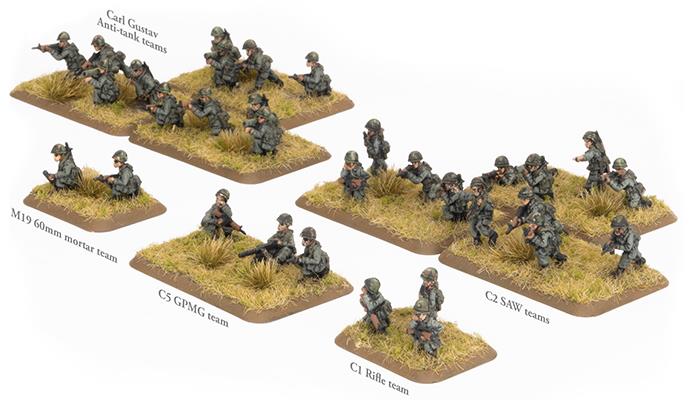 Team Yankee: NATO: Mech Platoon 