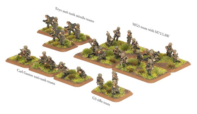Team Yankee: Norwegian: M113 Storm Troop 