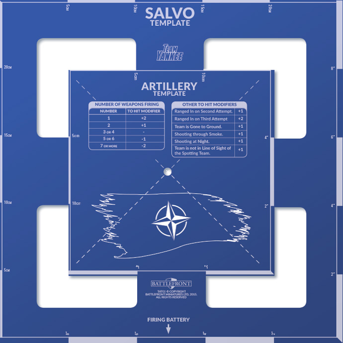 Team Yankee Salvo Template: NATO 