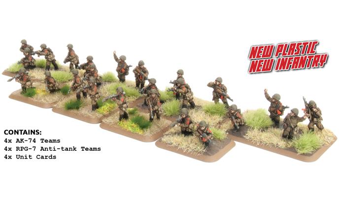 Team Yankee Soviet: Motor Rifle Platoon (Plastic) 