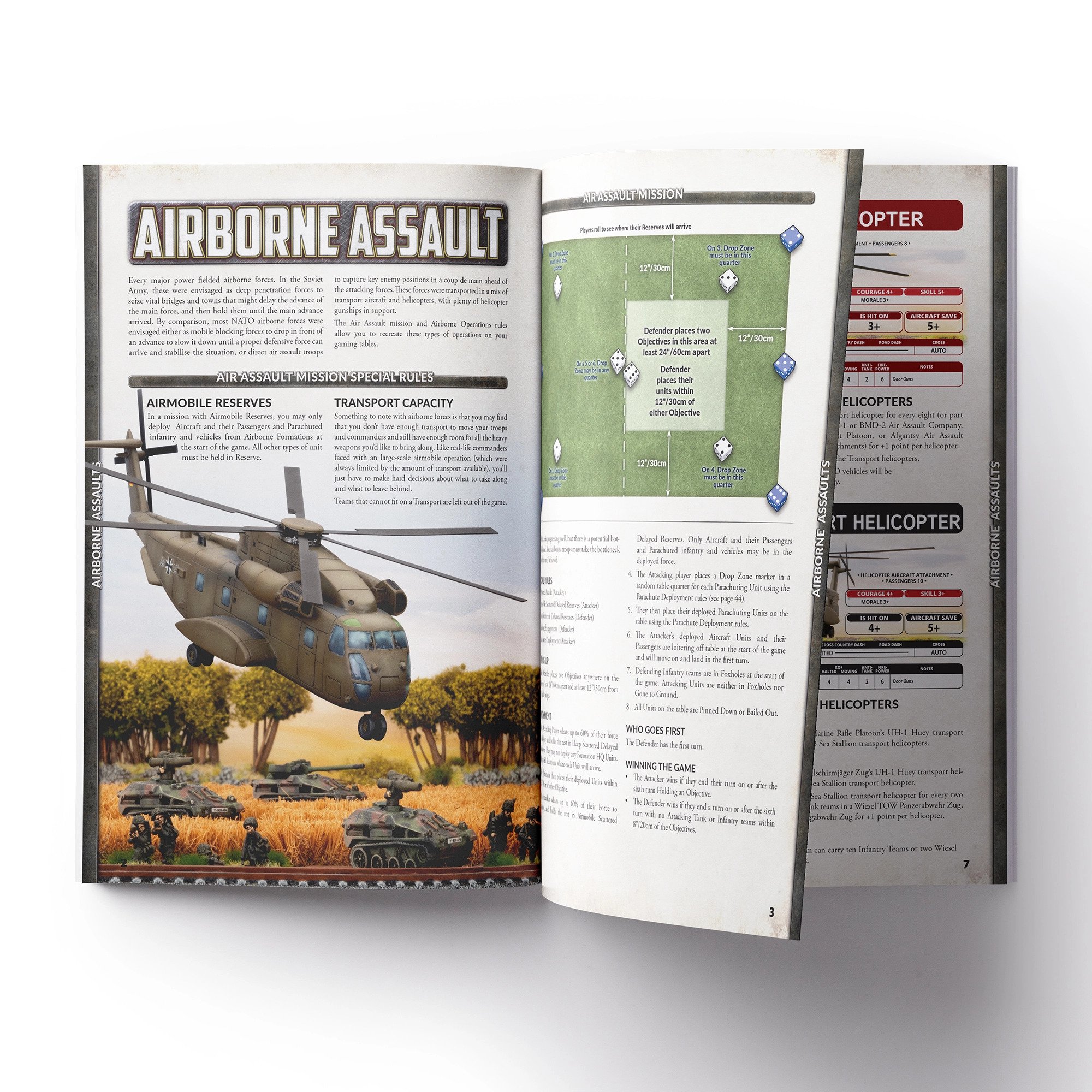 Team Yankee: World War III: Airborne Assault Mission Pack 