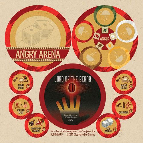 Viva Java: The Coffee Game: The Dice Game - Game of the Year Expansion 