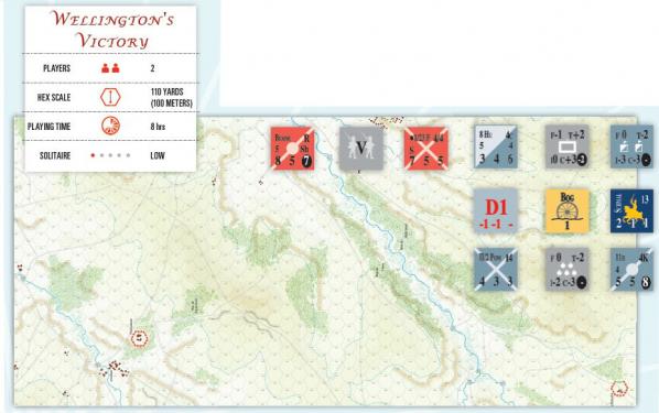 Wellingtons Victory: The Battle of Waterloo 18 June 1815 