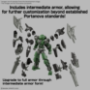 30 Minute Missions: bEXM-15FA FUll Armor Portanova - 5072032 [4573102720320]