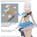 30 Minute Sisters: OB-03 Option Body Parts: Beyond the Blue Sky 2 [Color A] 