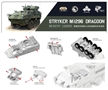3R Model: 1/72 Stryker M1296 Dragoon - 3RM-TK7007 [6970888055079]