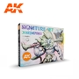 AK-Interactive 3G Series: Signature Set - JoseDavinci - AK-11757 [8435568326200]